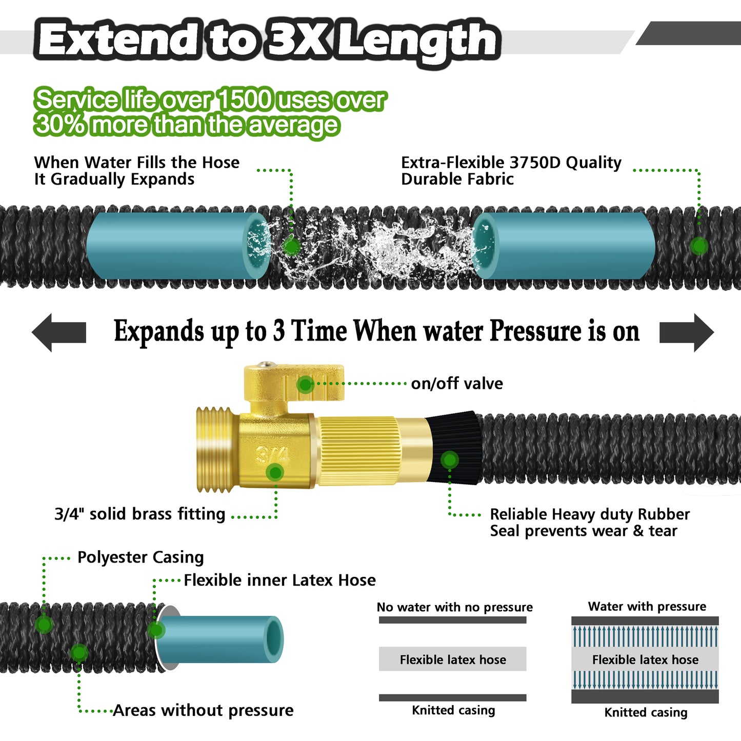 100ft Expandable Garden Hose Water Hose with 10 Function Nozzle